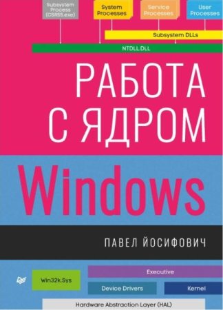 Работа с ядром Windows. Павел Йосифович
